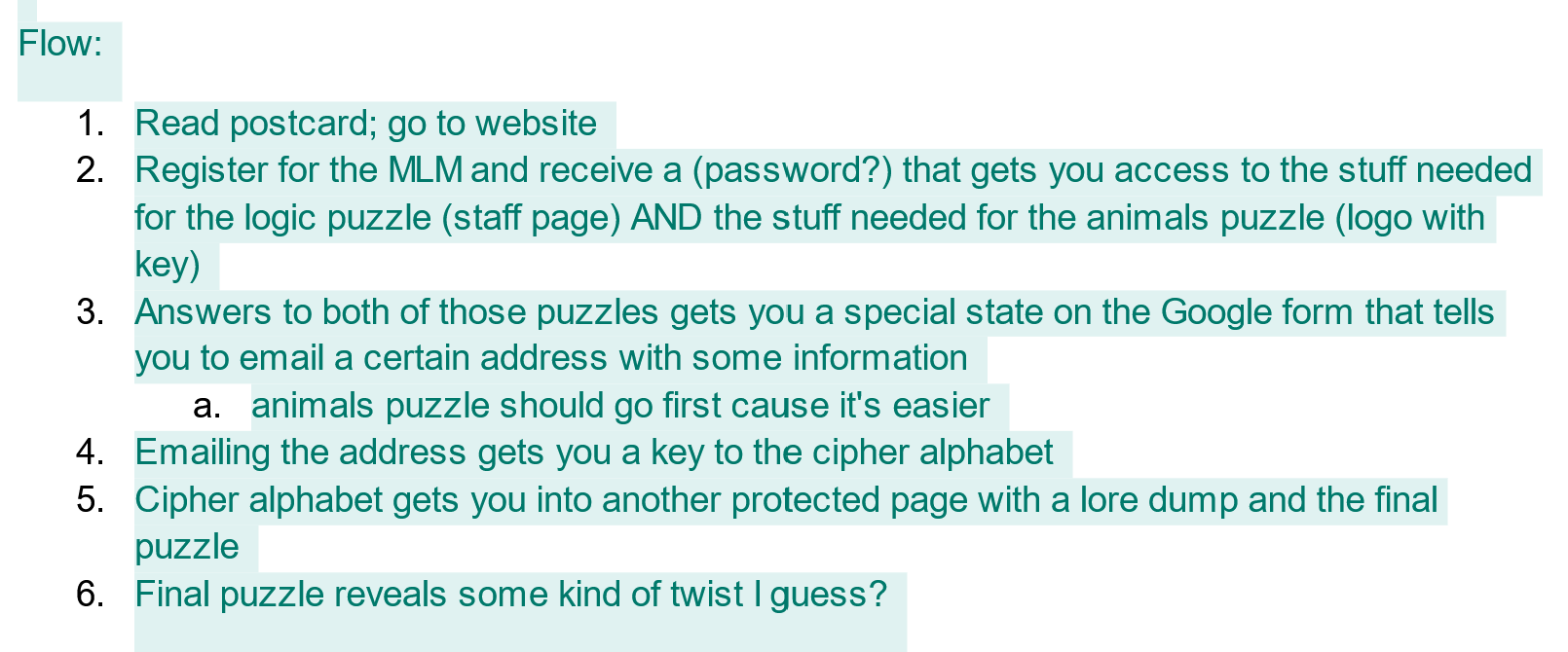 google docs screenshot of a draft puzzle flow, which reads as follows: Flow: Read postcard; go to website. Register for the MLM and receive a (password?) that gets you access to the stuff needed for the logic puzzle (staff page) AND the stuff needed for the animals puzzle (logo with key). Answers to both of those puzzles gets you a special state on the Google form that tells you to email a certain address with some information. animals puzzle should go first cause it's easier. Emailing the address gets you a key to the cipher alphabet. Cipher alphabet gets you into another protected page with a lore dump and the final puzzle. Final puzzle reveals some kind of twist I guess?